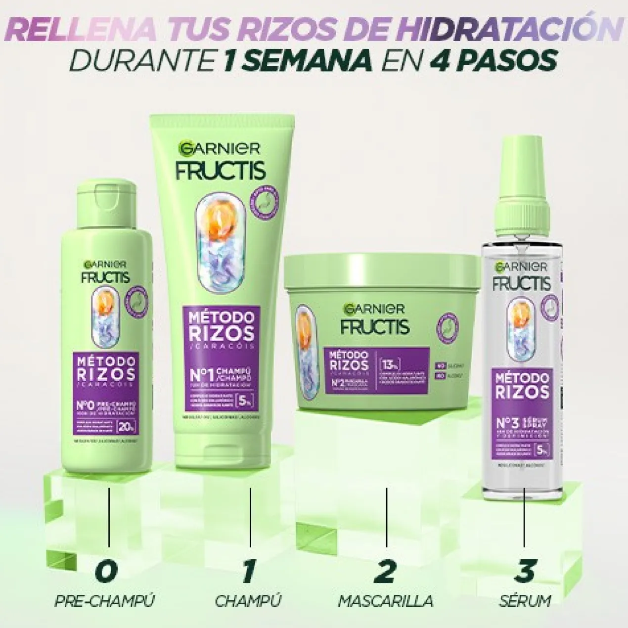Pack Garnier Fructis Méthode Boucles Shampooing + Sérum + Masque