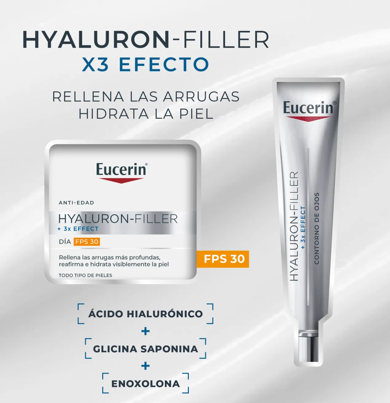 Pack Hyaluron-Filler Routine Anti-rides