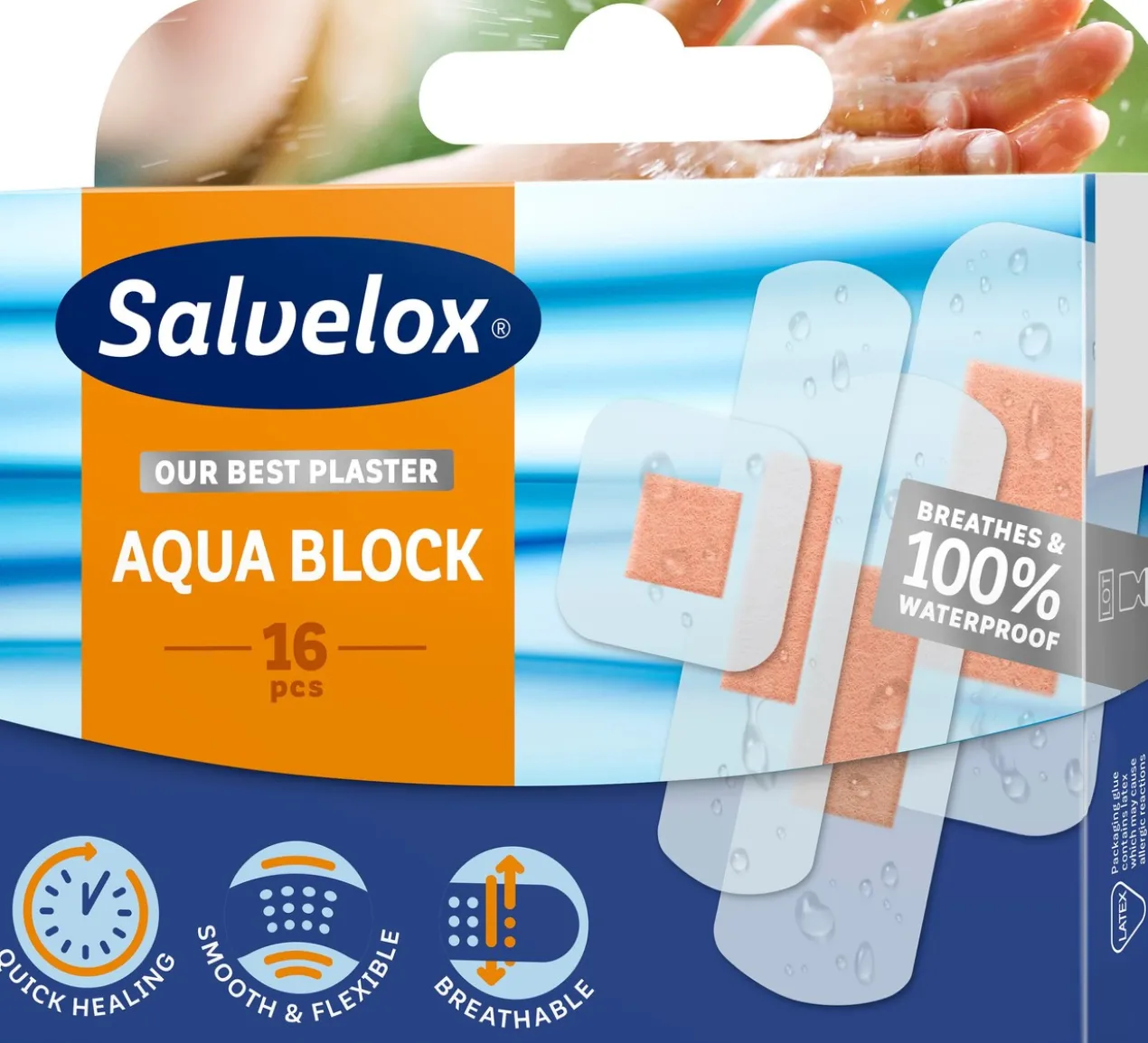 Pansements Aqua Block