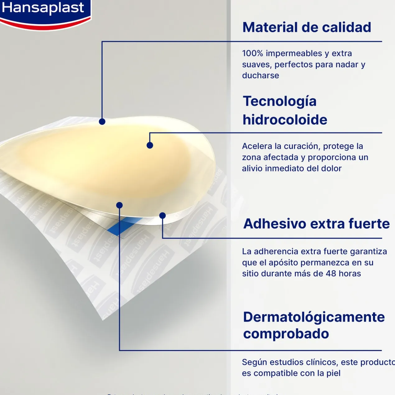 Pansements pour Ampoules
