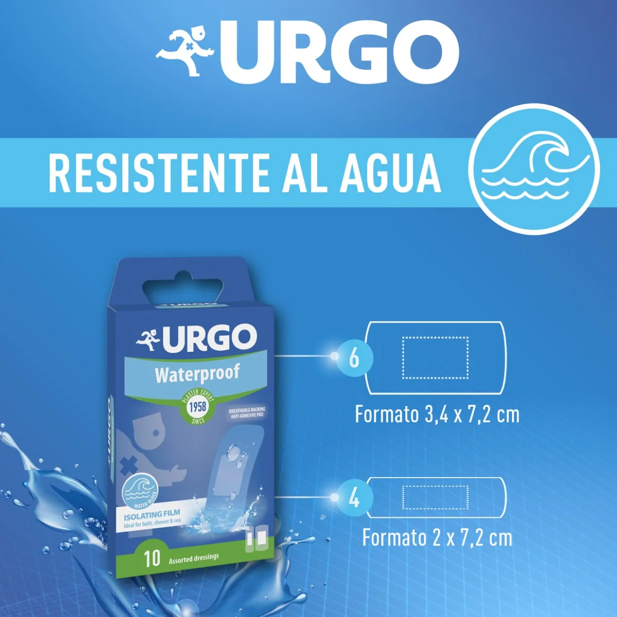 Pansements Waterproof