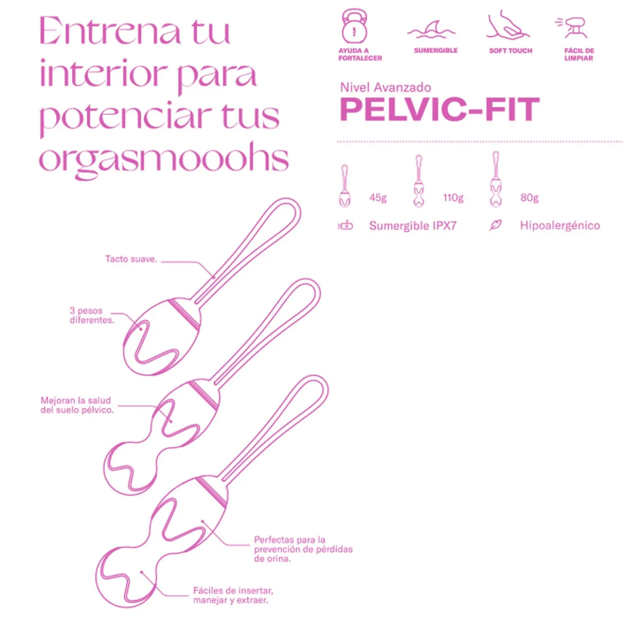 Pelvic Fit Niveau Avancé