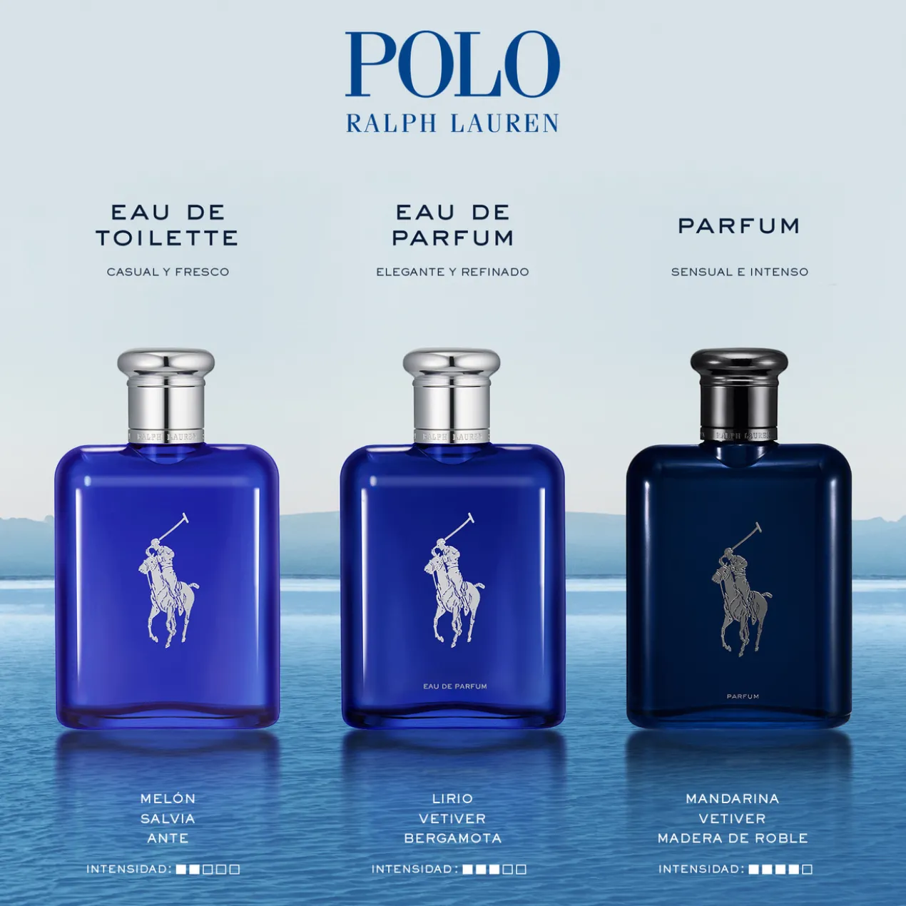 Polo Blue Eau de Parfum