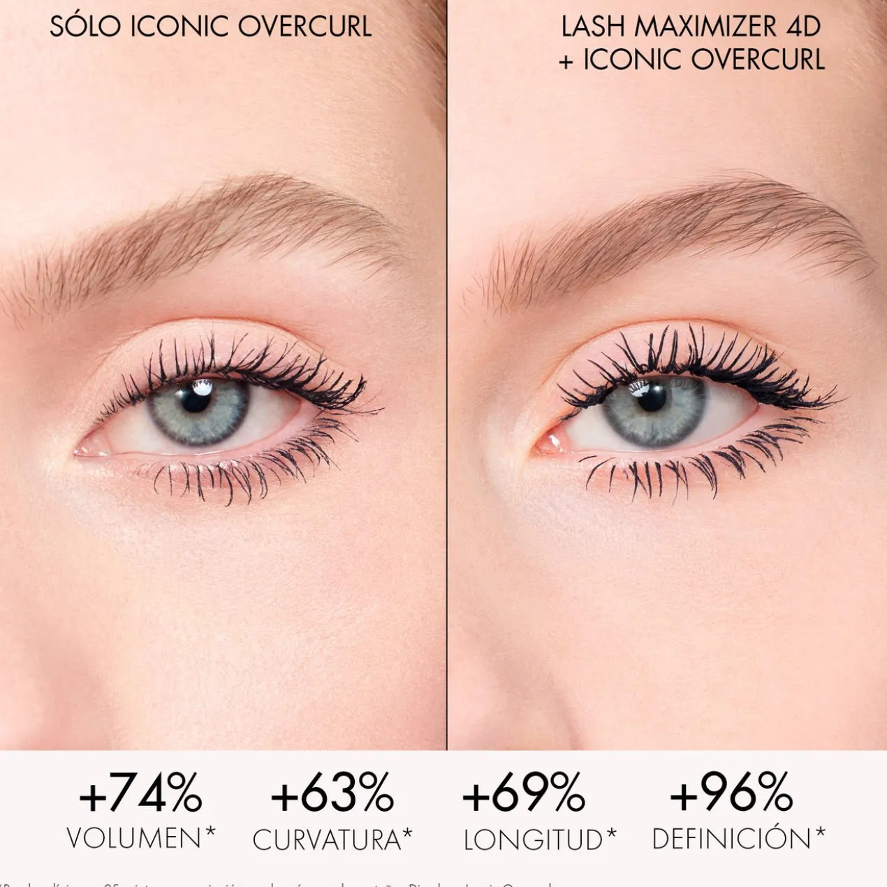 Primer-Sérum pour Mascara - Soin des Cils - 24 h
