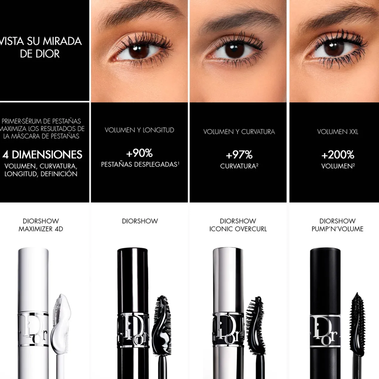Primer-Sérum pour Mascara - Soin des Cils - 24 h