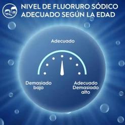 Pro Kids Dentifrice jusqu'à 6 ans