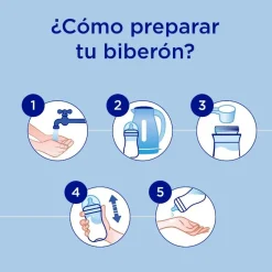 Pronutra Digest 1 Lait de Démarrage