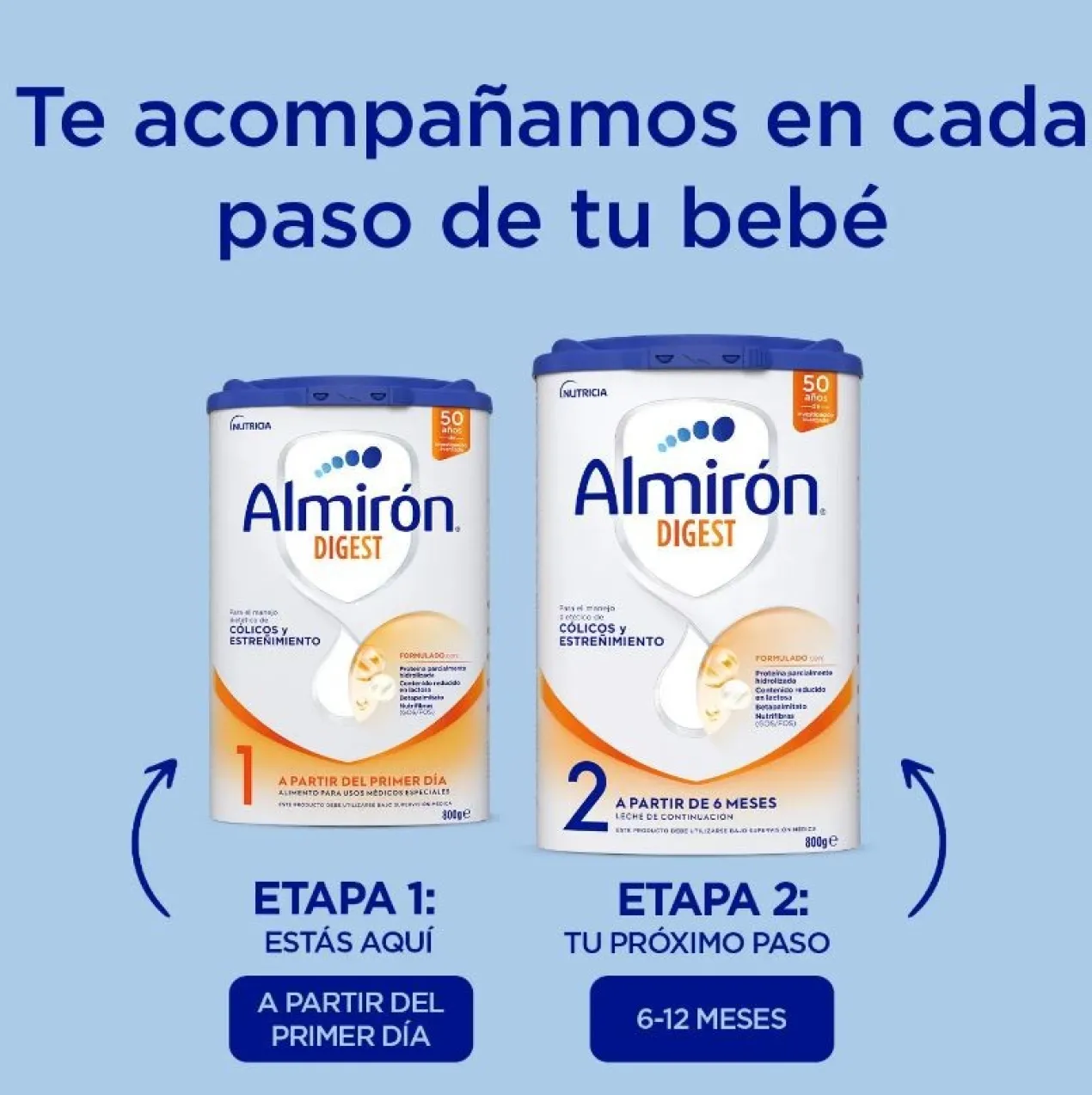 Pronutra Digest 1 Lait de Démarrage