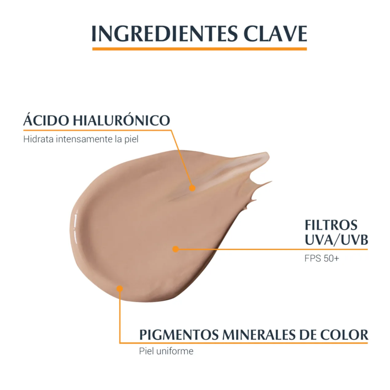 Protection Solaire Visage Anti-Âge Photoaging Control Teinté SPF 50+ Tono Moyen