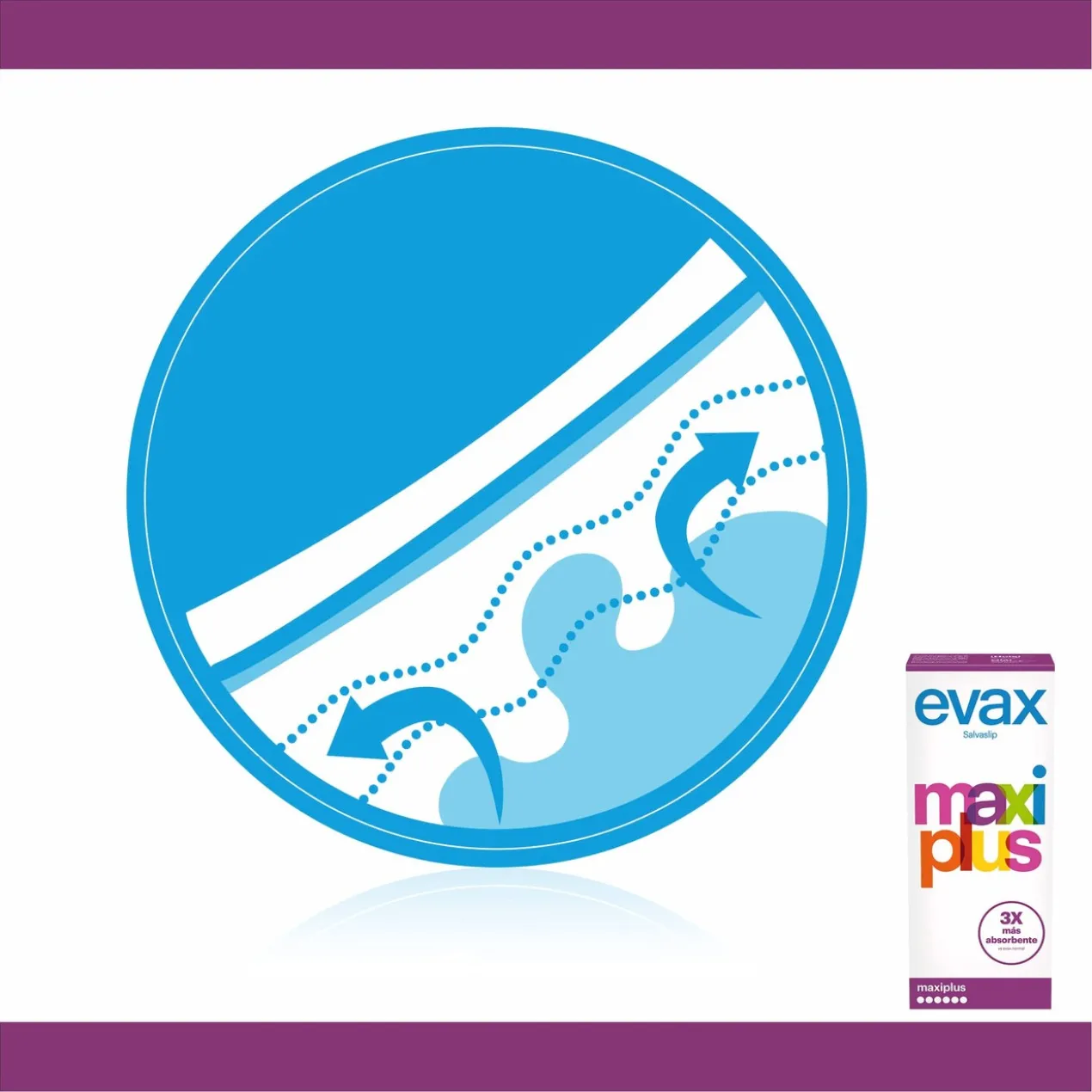Protège-slips Maxiplus