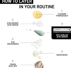 Redness Relief Solution
