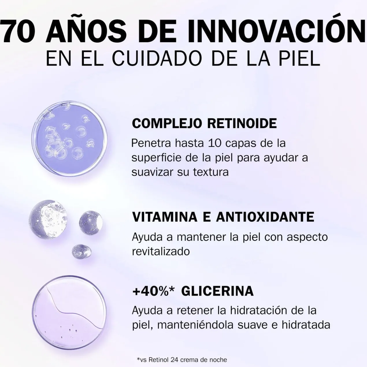 Regenerist Retinol24 Max Nuit Crème Visage