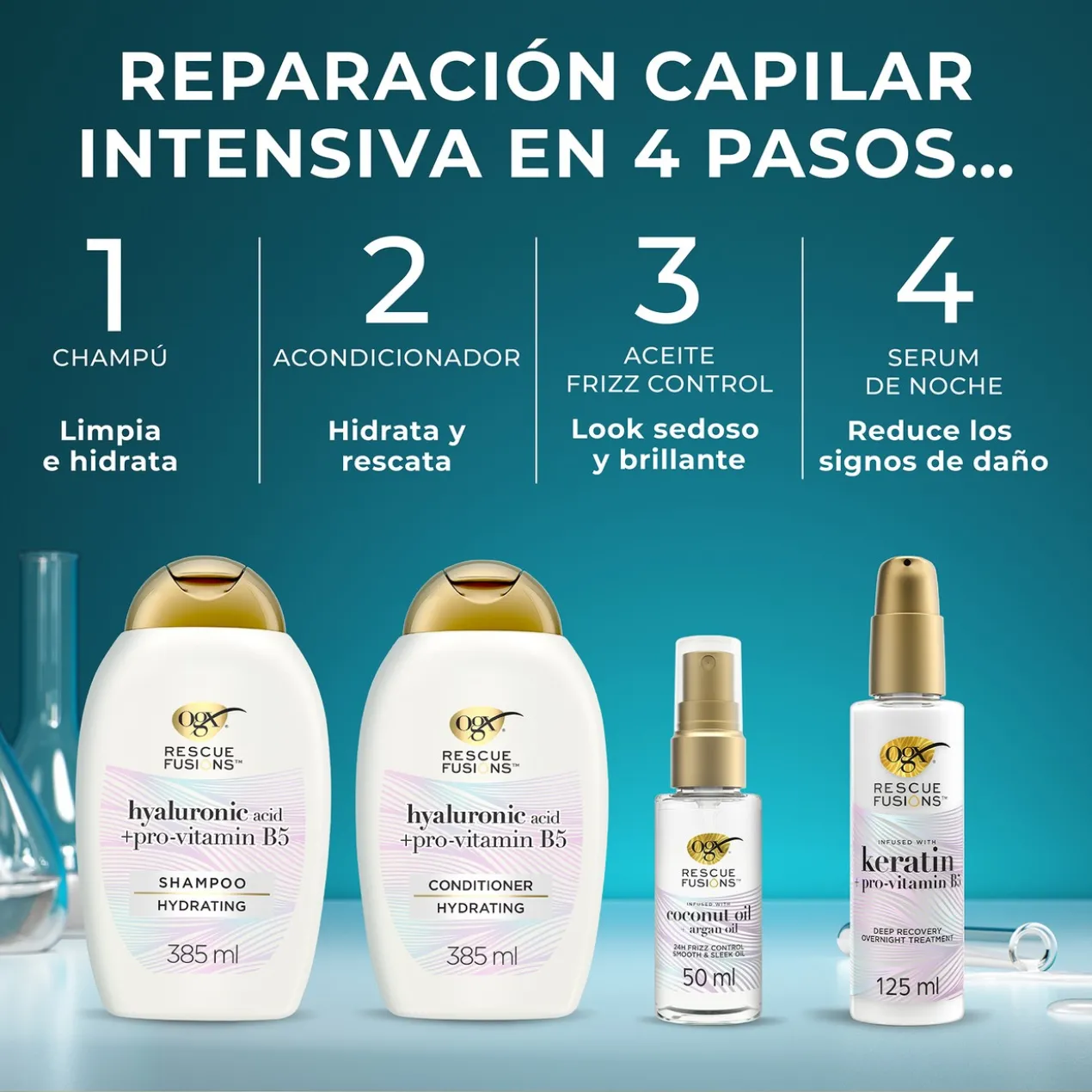 Rescue Fusions Sérum de Nuit Hydratant