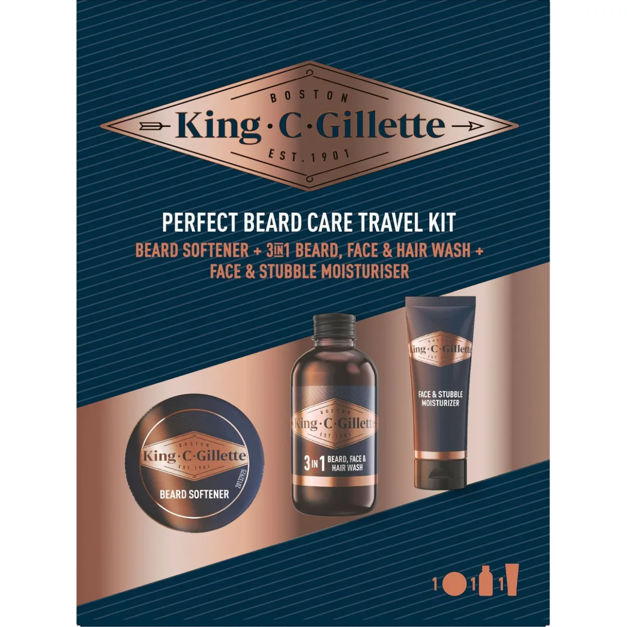 Routine Parfaite pour la Barbe King C. Gillette