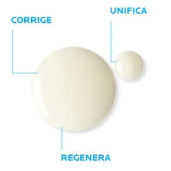 Rétinol B3 Sérum Concentré Anti-Rides Régénérant Resurfaçant