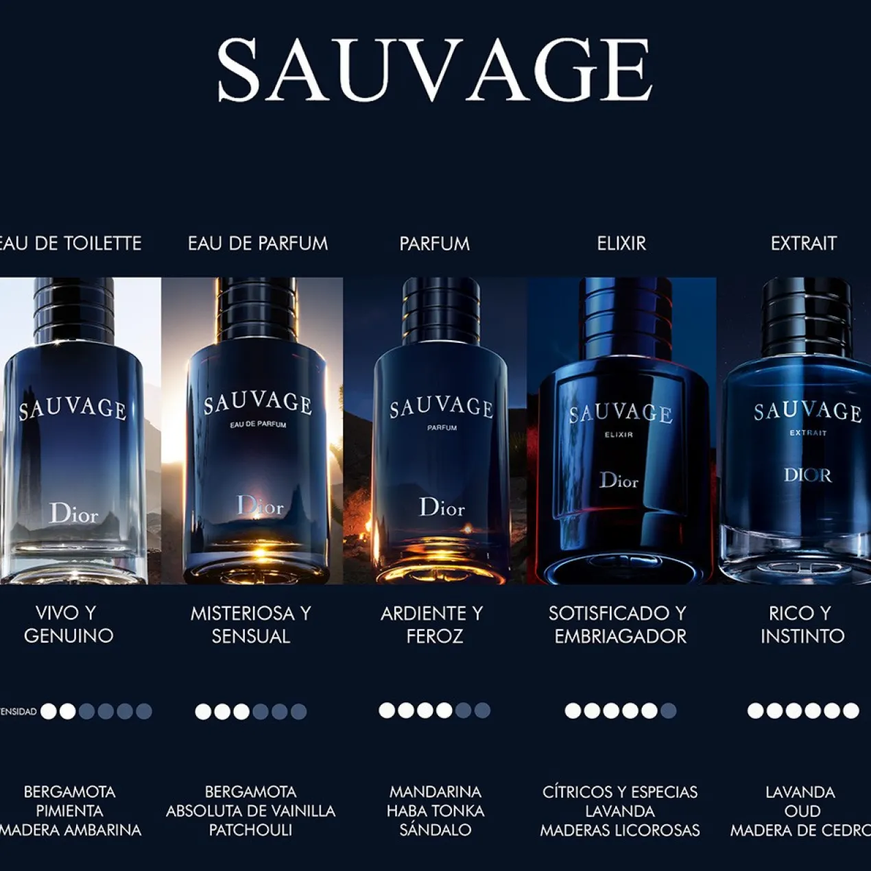 Sauvage Eau de Parfum