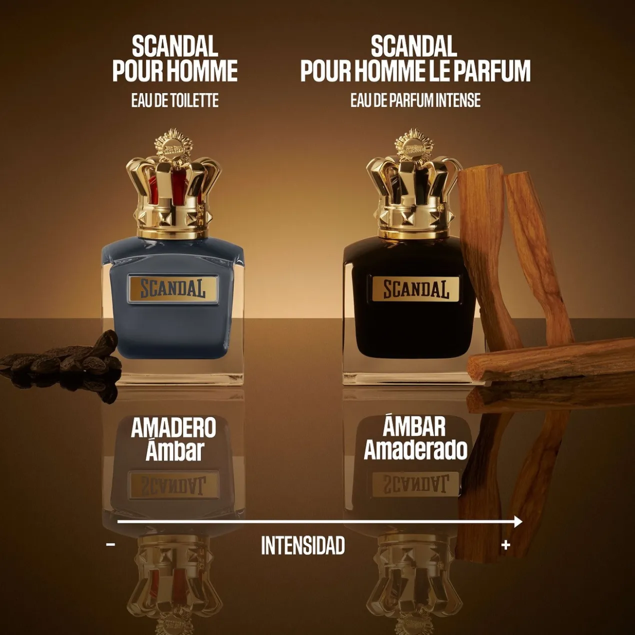 Scandal Le Parfum Pour Homme