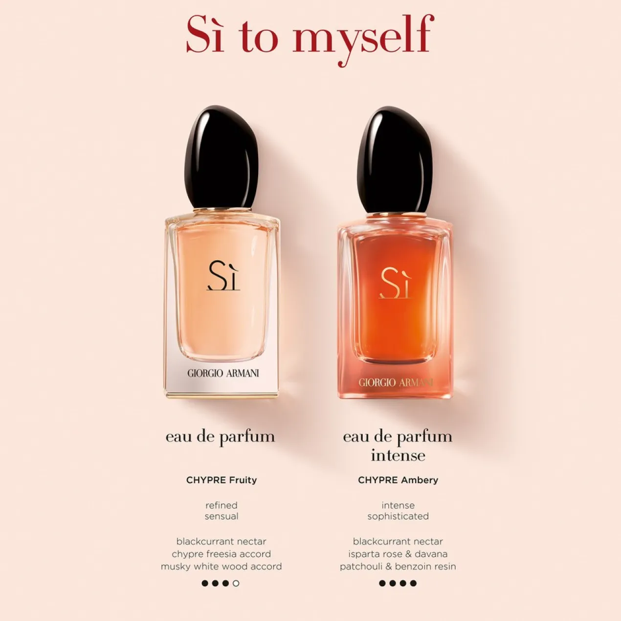 Sì Eau de Parfum