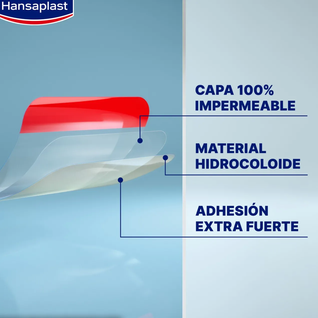 Second Skin Protection Pansement Hydrocolloide Avancé