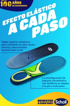 Semelles Gel Activ sport homme