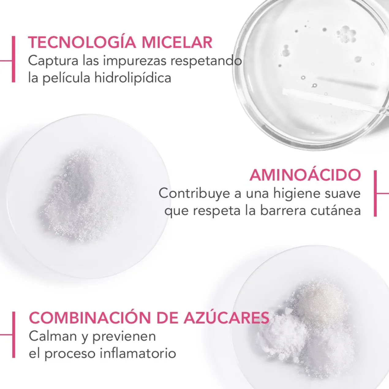 Sensibio Gel Moussant