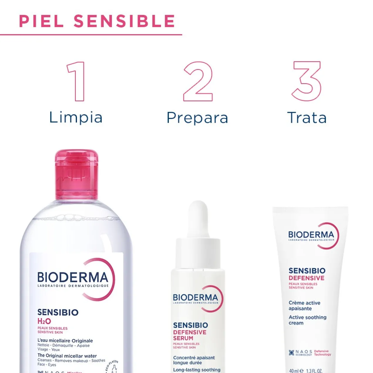 Sensibio H2O Solution Micellaire