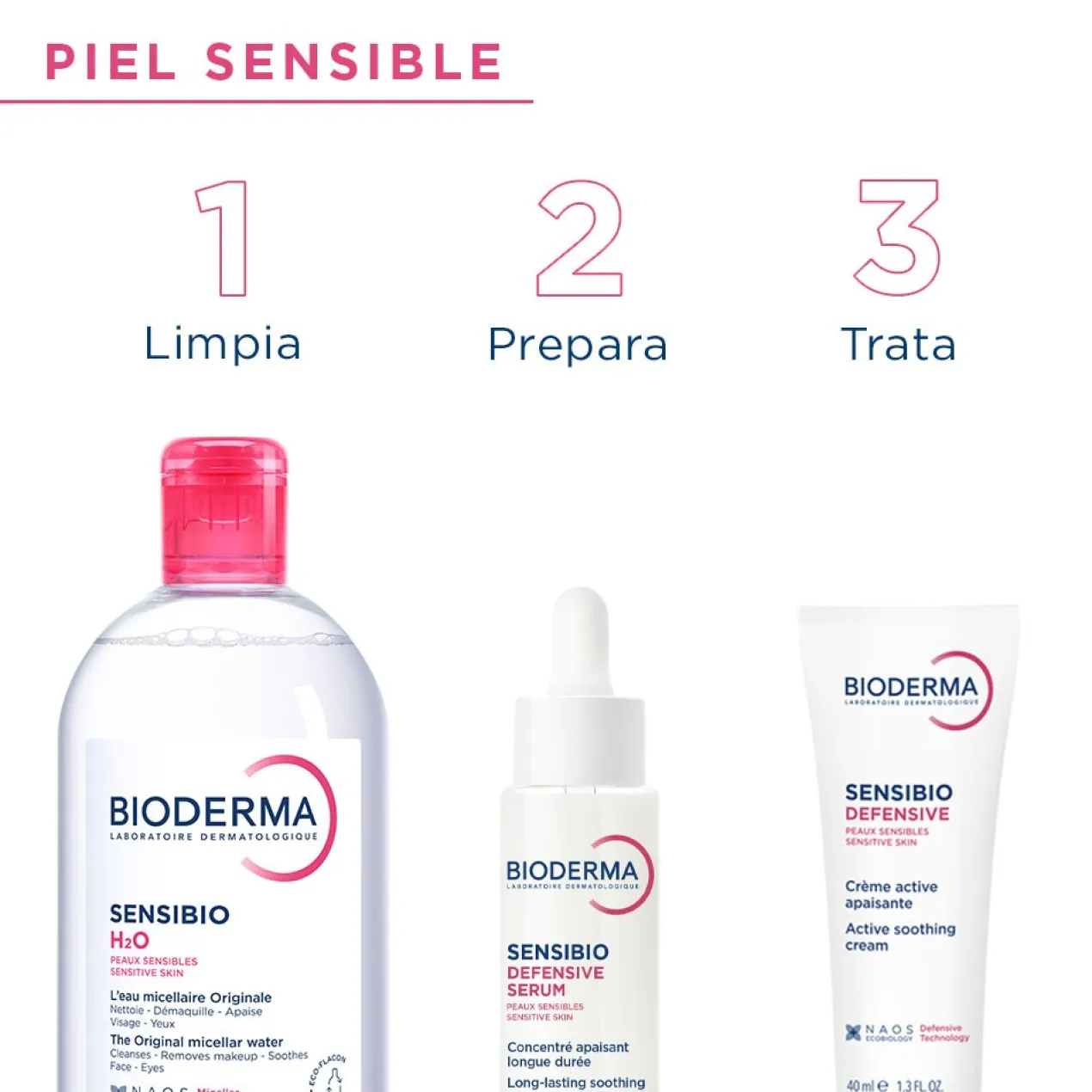 Sensibio H2O Solution Micellaire