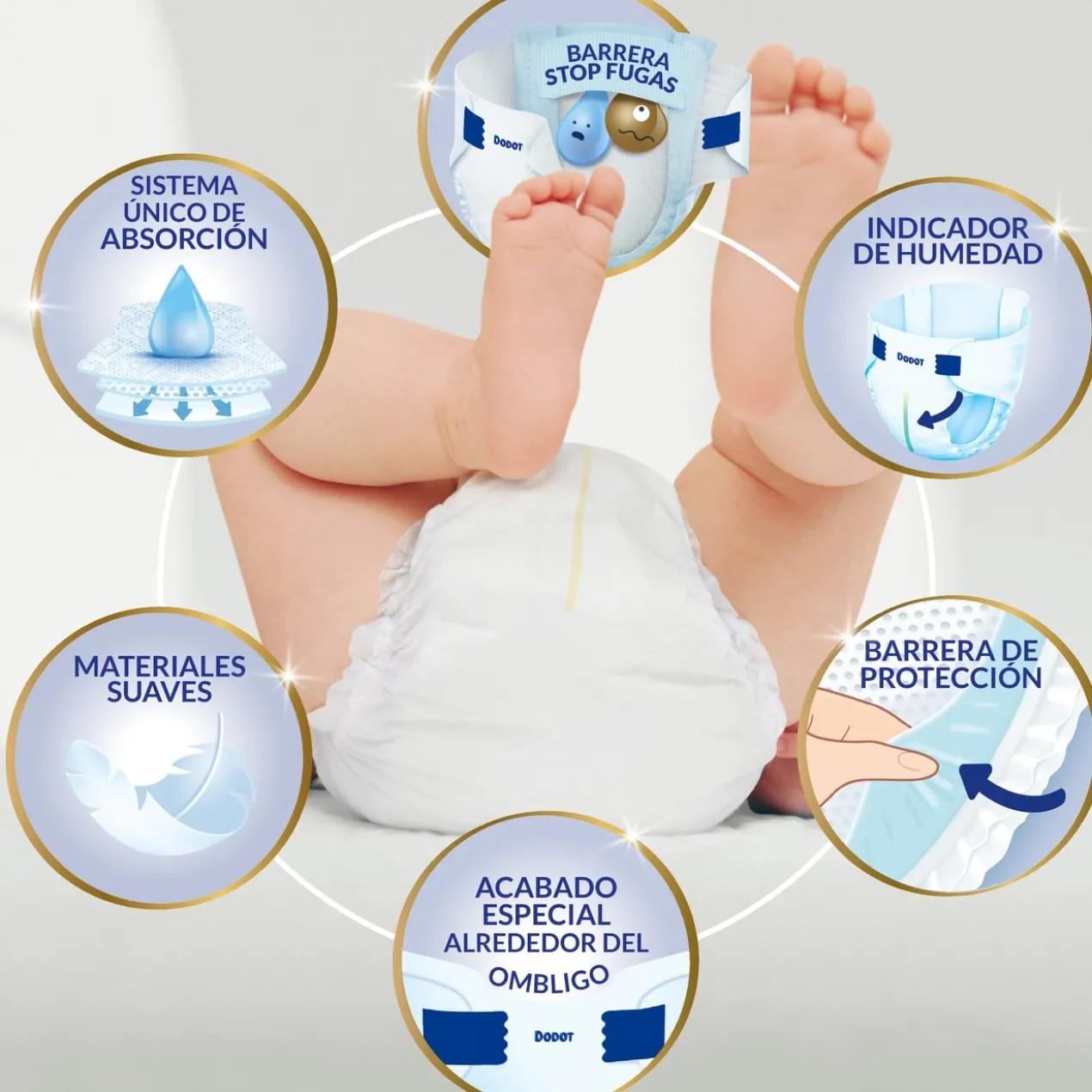 Sensitive Taille 1 Couches Bébé 2-5kg