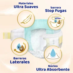 Sensitive Taille 6, Couches 13 kg