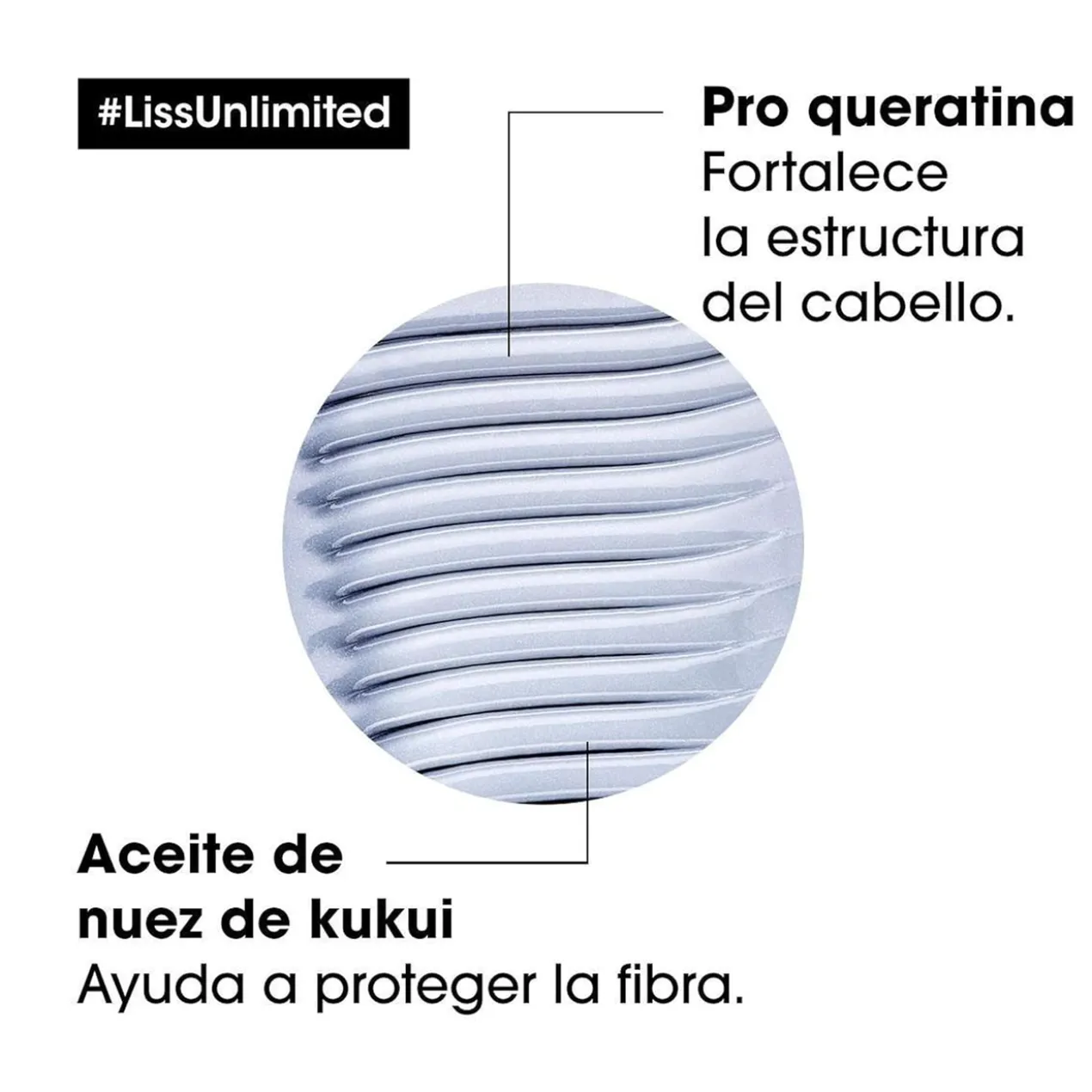 Serie Expert Liss Unlimited Shampoing