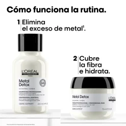 Set 2 Minis Metal Detox Shampoing+Masque