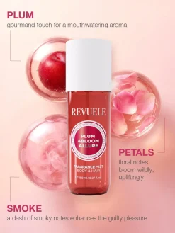 Set Trio Plum & Bloom Allure Fragance