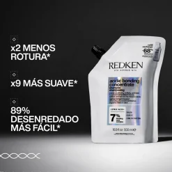 Shampoing Acidic Bonding Concentrate