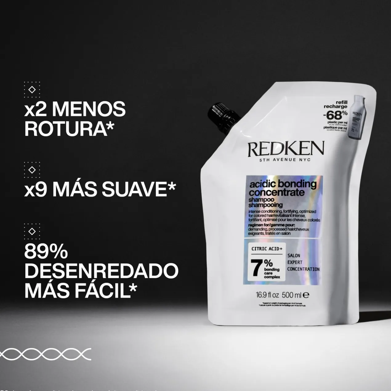 Shampoing Acidic Bonding Concentrate