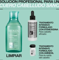Shampoing Amino Mint Cheveux Gras