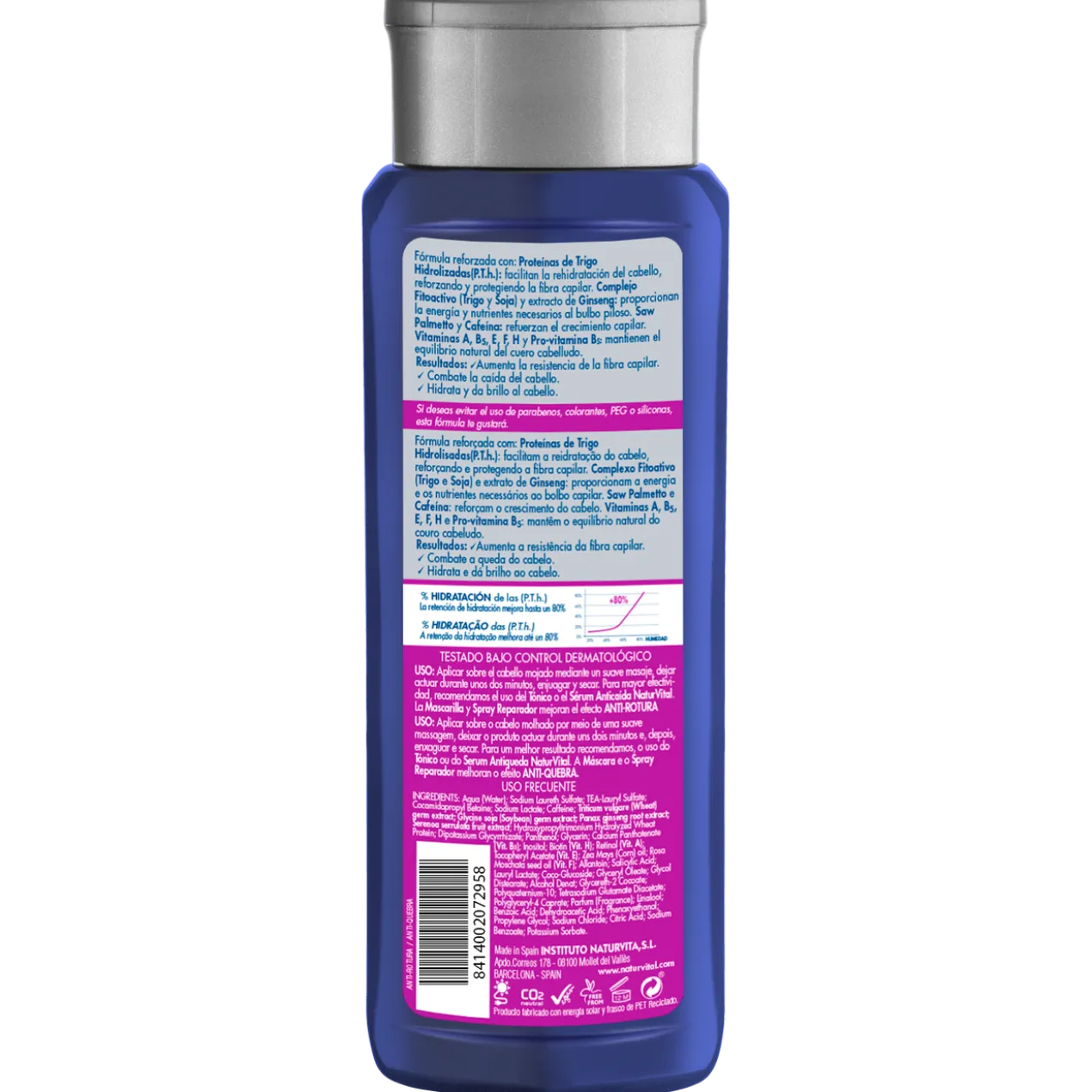 Shampoing Antichute