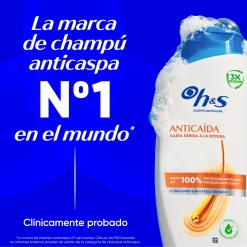 Shampoing Antipelliculaire et Antichute