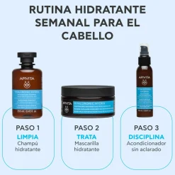 Shampoing Hydratant Hyaluronic Hydra