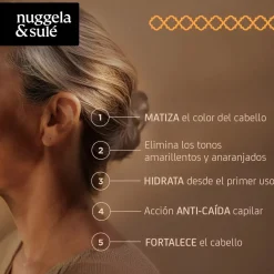 Shampoing Nº3 Silver No Yellow