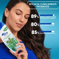 Shampoing Rafraîchissant au Menthol