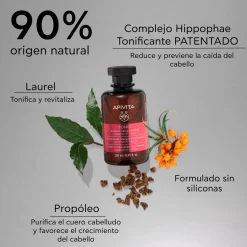 Shampoing Tonifiant pour Femme