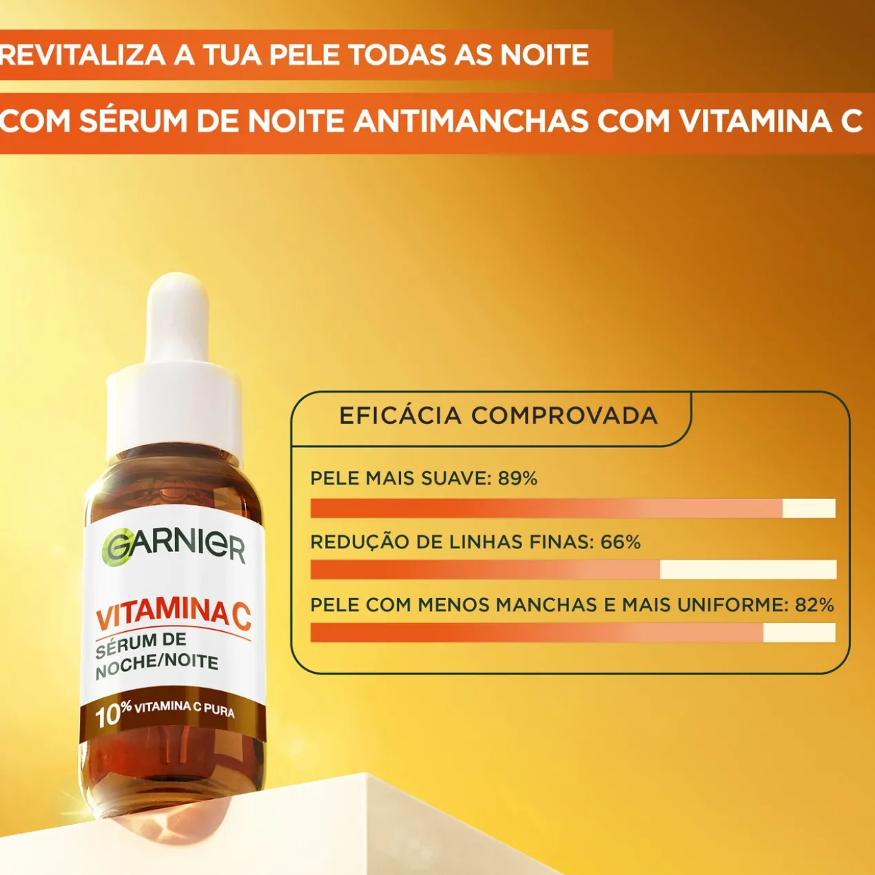 Skin Active Vitamine C Sérum de Nuit