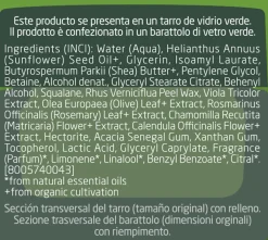 Skin Food Crème de Jour