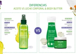 Skin Food Huile Sèche Ultra-Légère