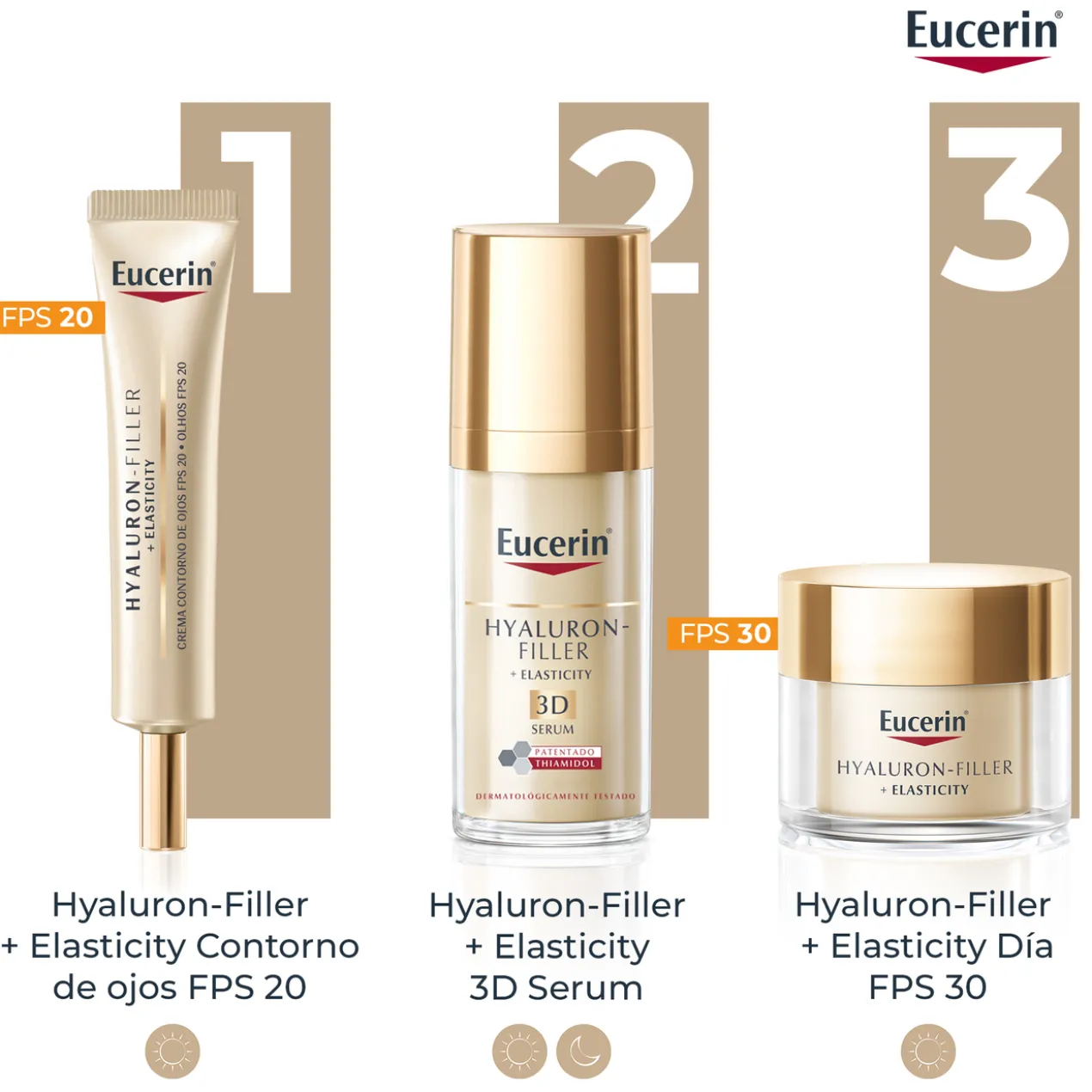 Soin Contour des Yeux Hyaluron-Filler + Elasticity