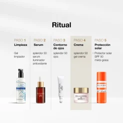 Splendor Gel Crème Anti-Âge Peau Mixte à Grasse