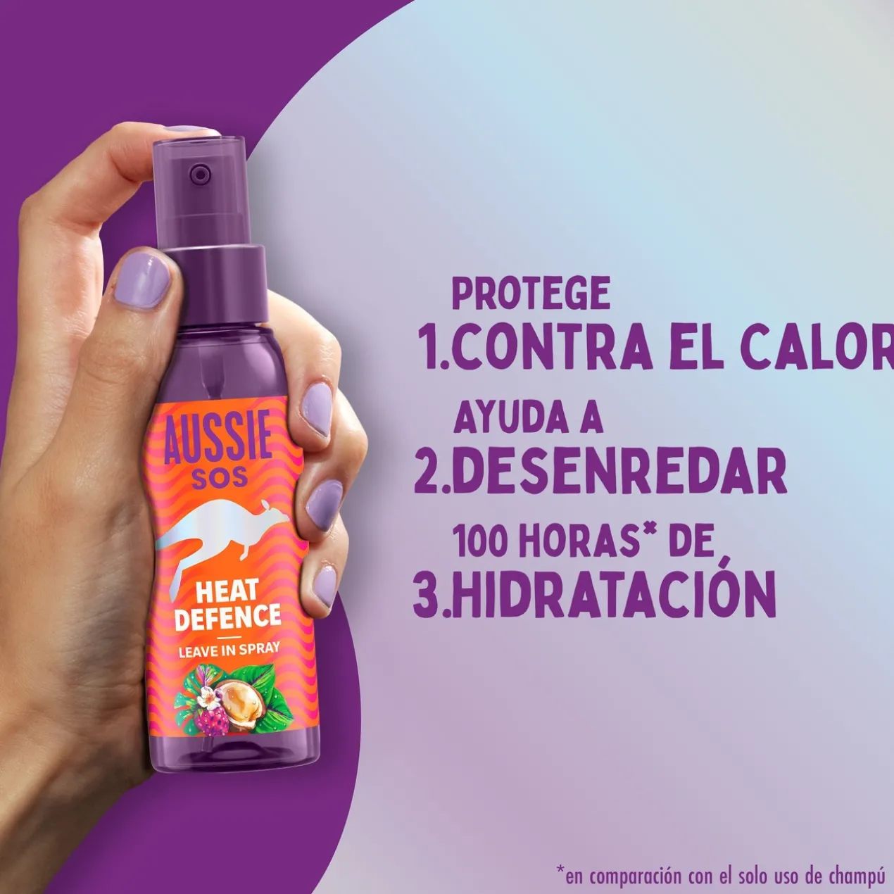 Spray Protecteur Chaleur SOS pour Cheveux