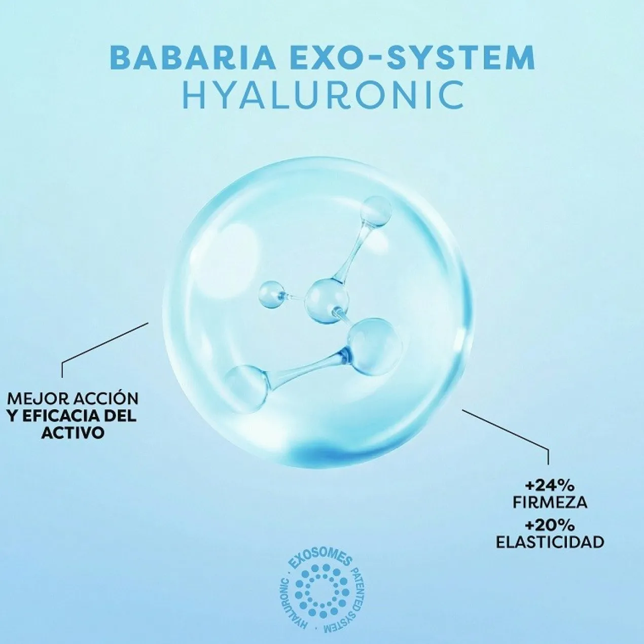 Sérum Acide Hyaluronique