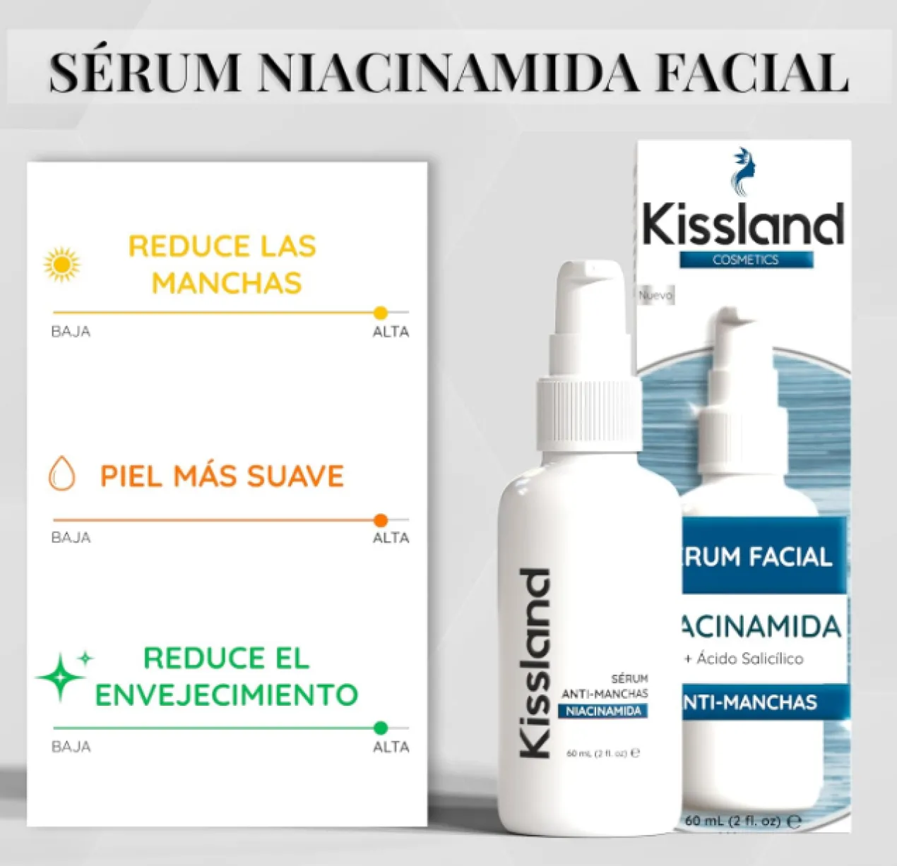 Sérum Anti-Taches Visage à la Niacinamide