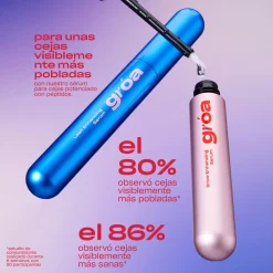 Sérum Cils